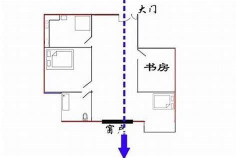 何謂穿堂煞|何謂穿堂煞？「漏財」的其中原因